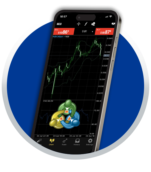 MetaTrader 5