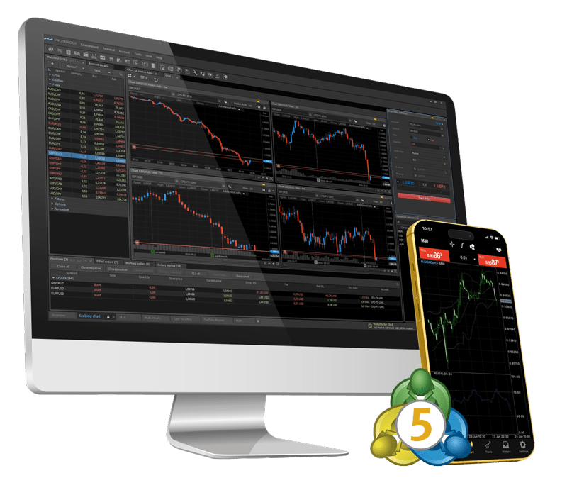 MetaTrader 5