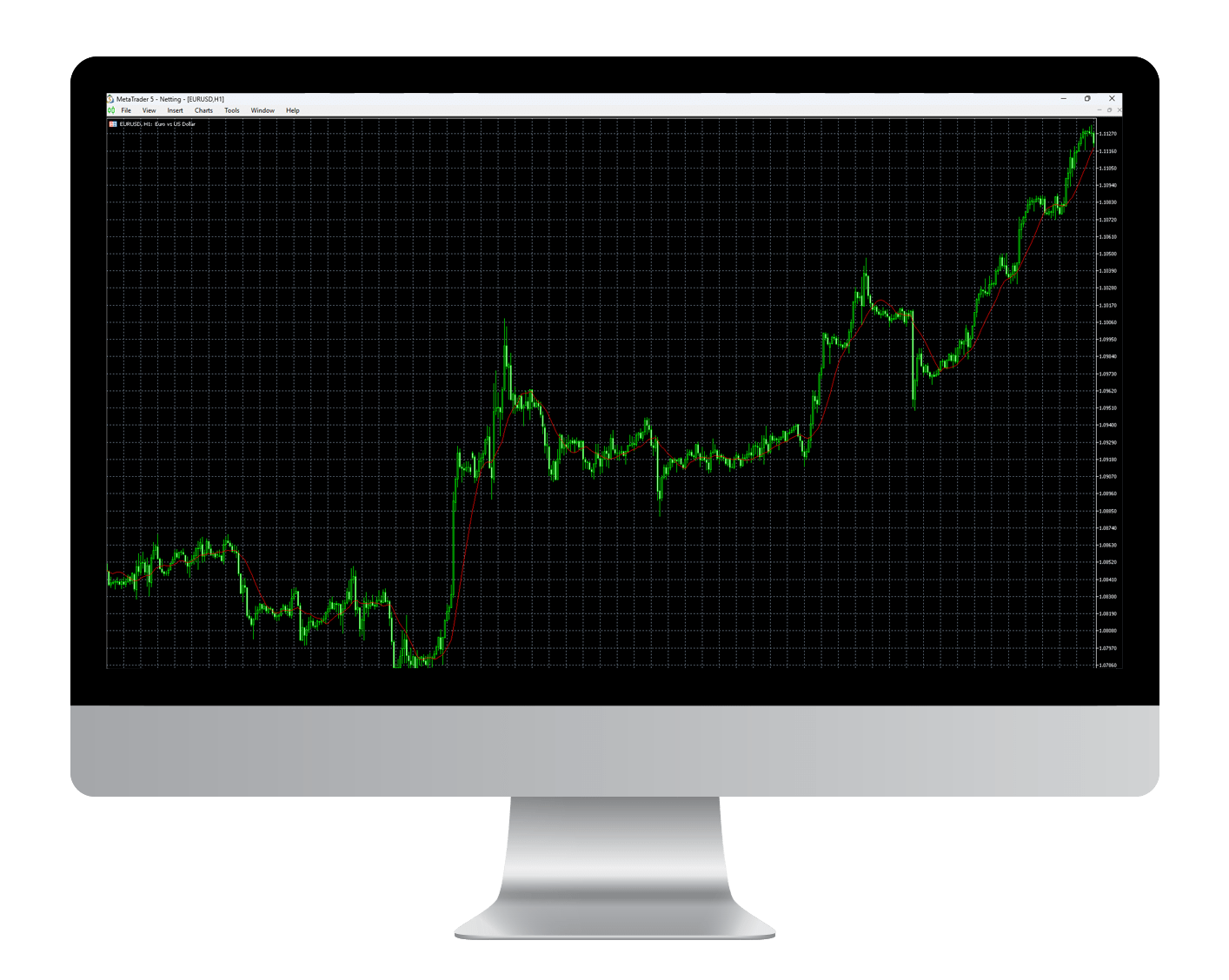 MetaTrader 5